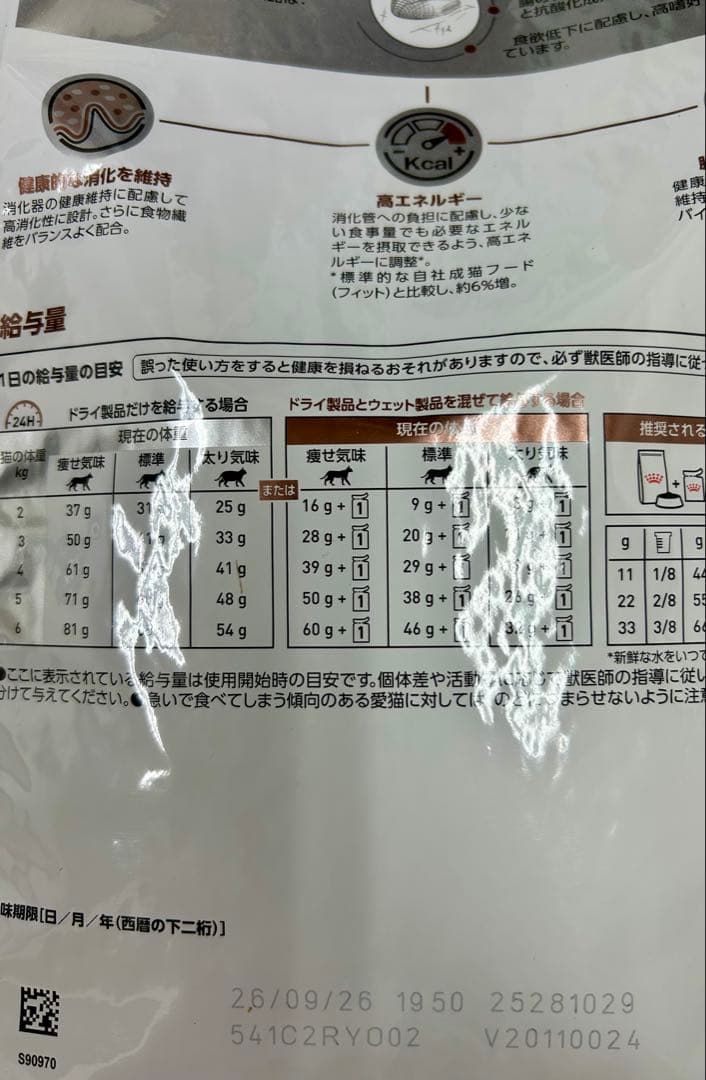 ロイヤルカナン 猫用 消化器サポート 2kg 1袋