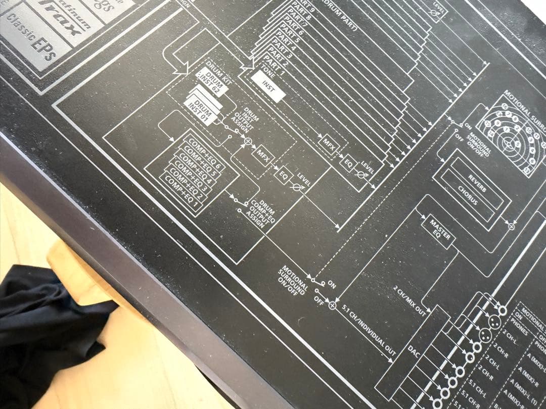 Roland INTEGRA-7 シンセサイザーサウンドモジュール