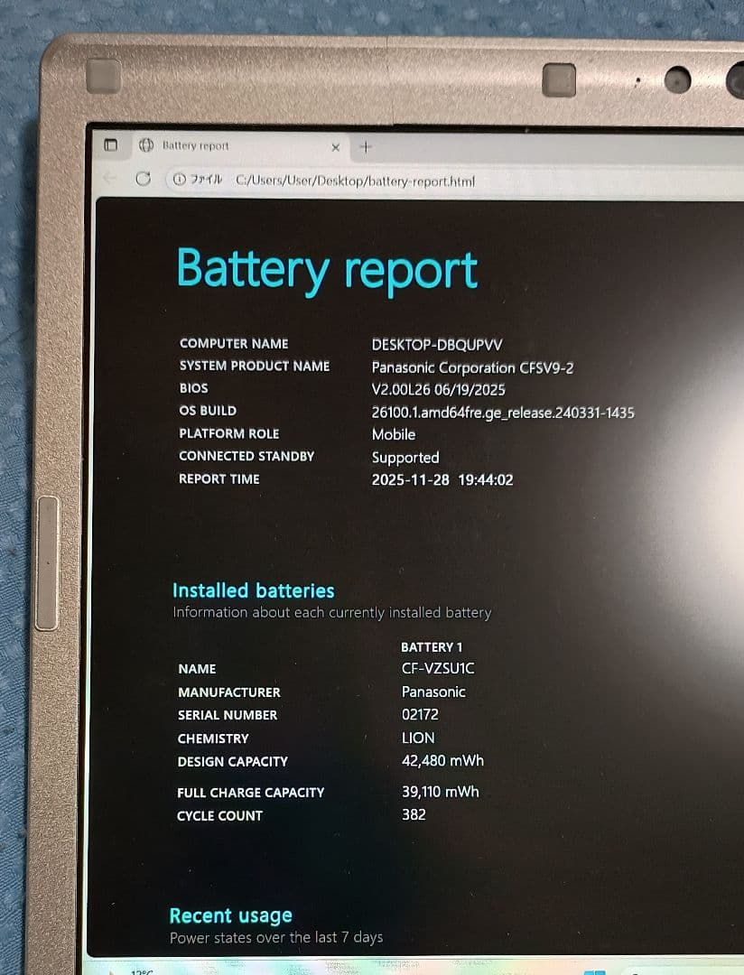 Let's note CF-SV9 第10世代 Core i5 バッテリー良好