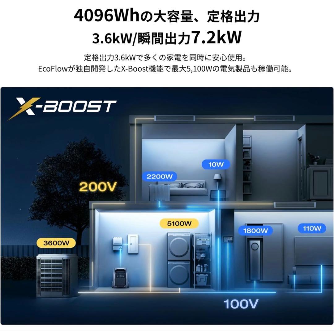 5年保証 EcoFlow DELTA Pro3 ポータブル電源 4エコフロー