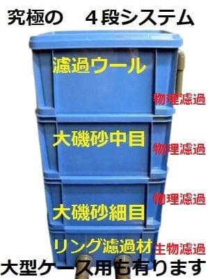 大きな亀　池対応　 サンドフィルター ミニS 濾過砂 水中モーター付き