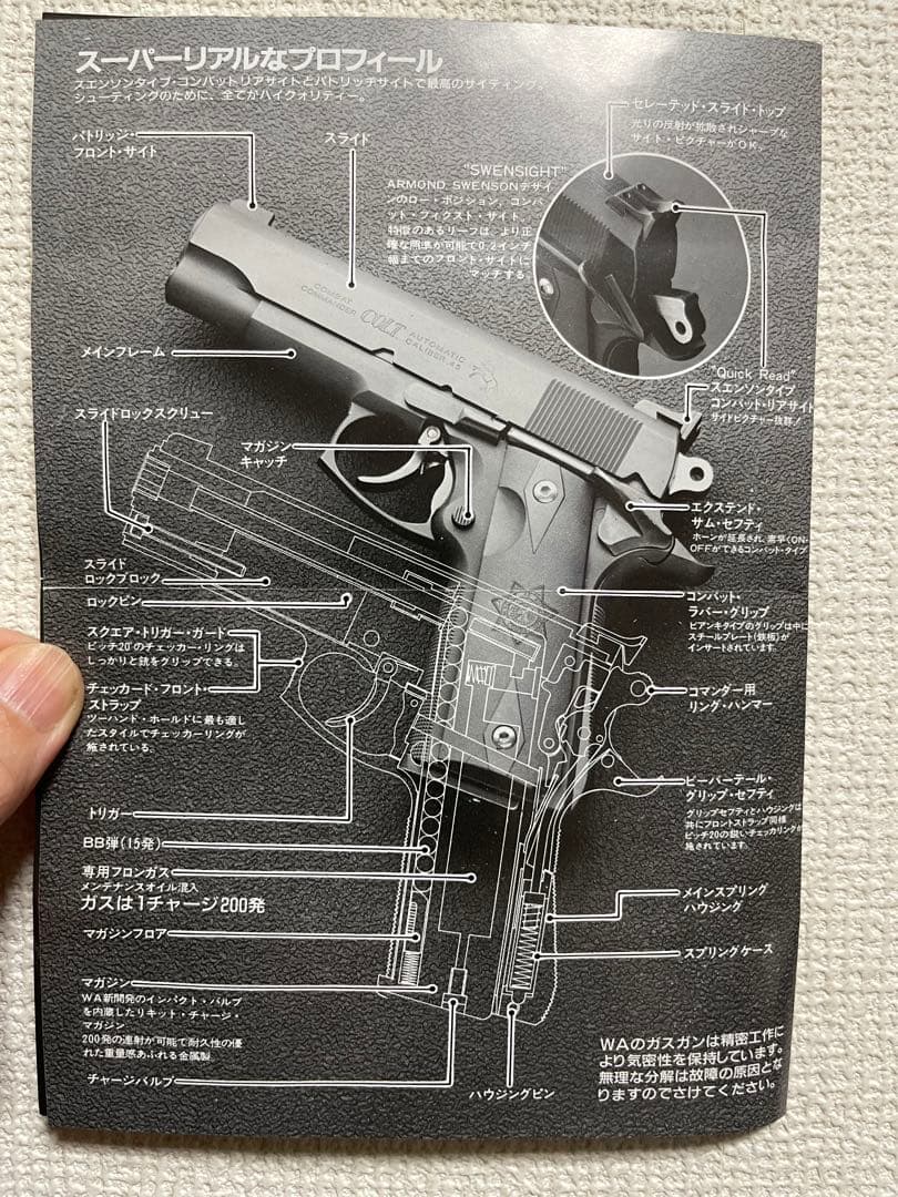 WA固定スライド　コルトコンバットコマンダー