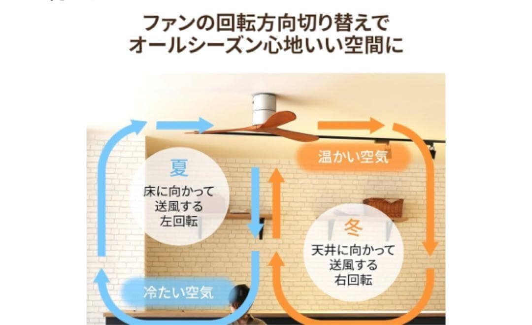 JE-CF025 シーリングファン 122cm