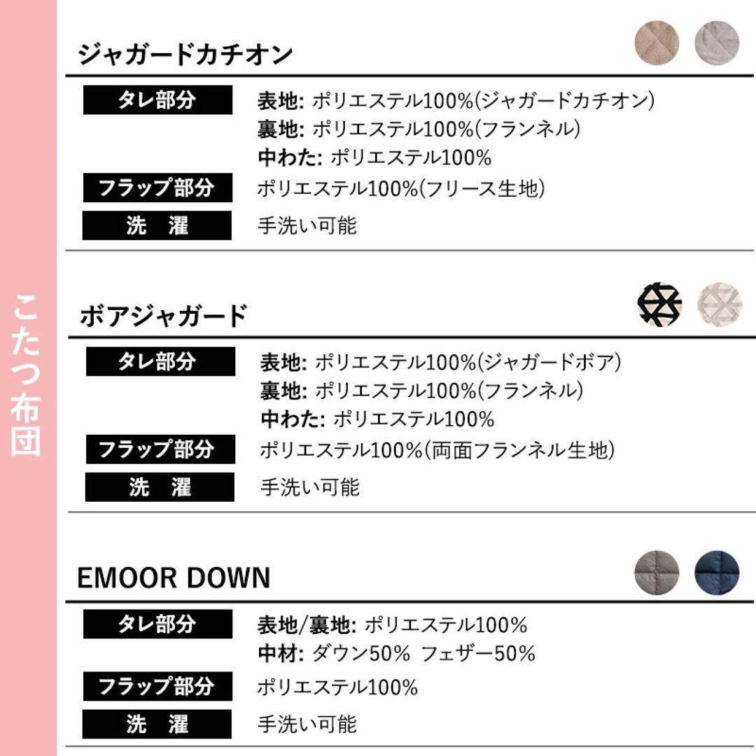 こたつテーブル 約80cm 写真ご確認下さい