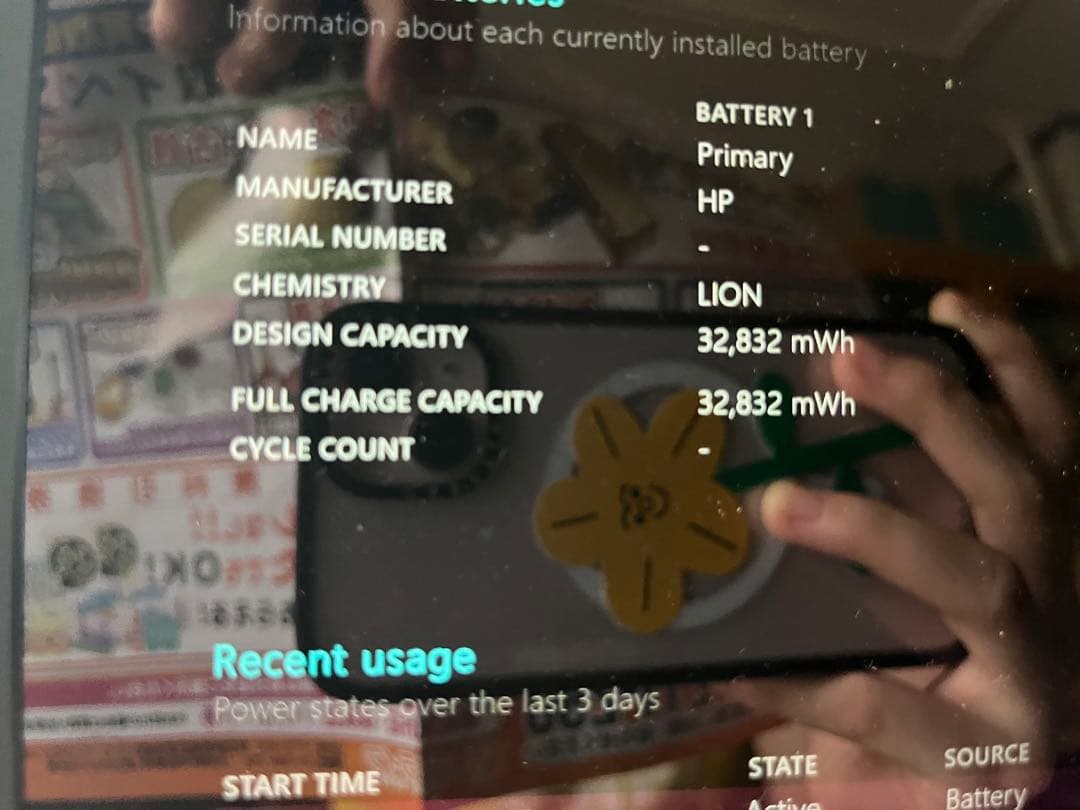 HP Pavilion Laptop 13-an0000 PC パソコン