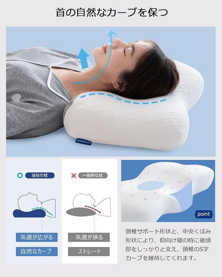 枕 首が痛くならない 低反発枕 まくら 安眠枕 横向き寝 枕 固め 高さ調整 マ