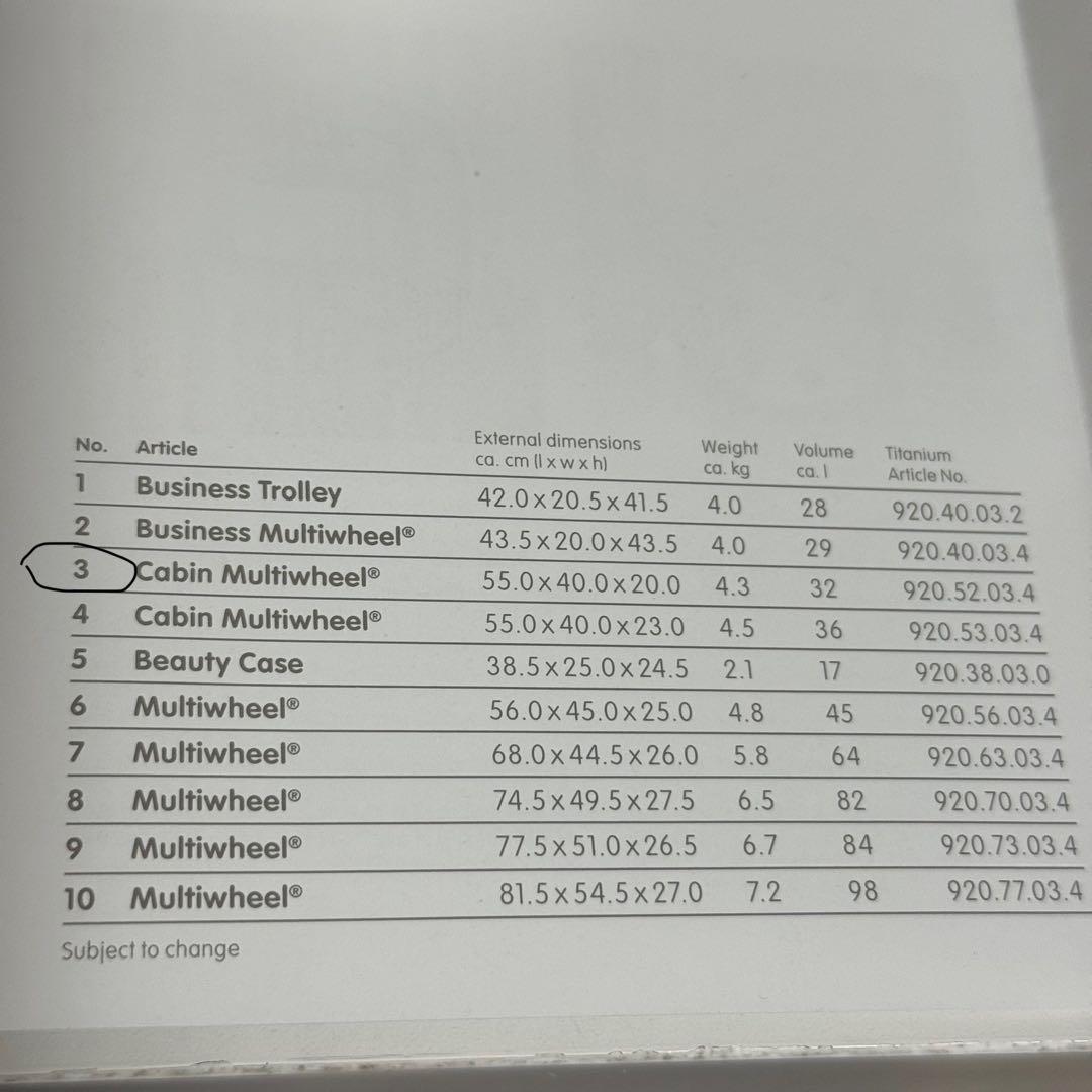 専用⭐️未使用⭐️RIMOWA TOPAS チタニウム　マルチウィール　ゴールド