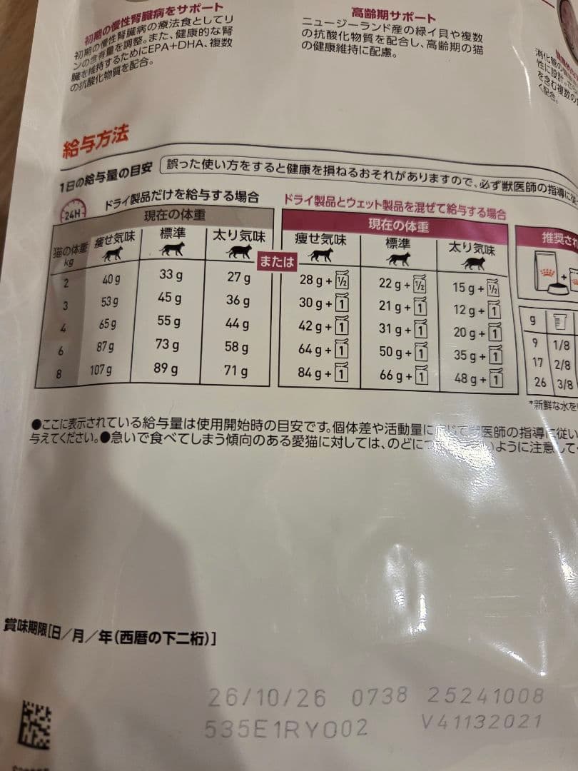  CANIN 早期腎臓サポート 2kg×2袋