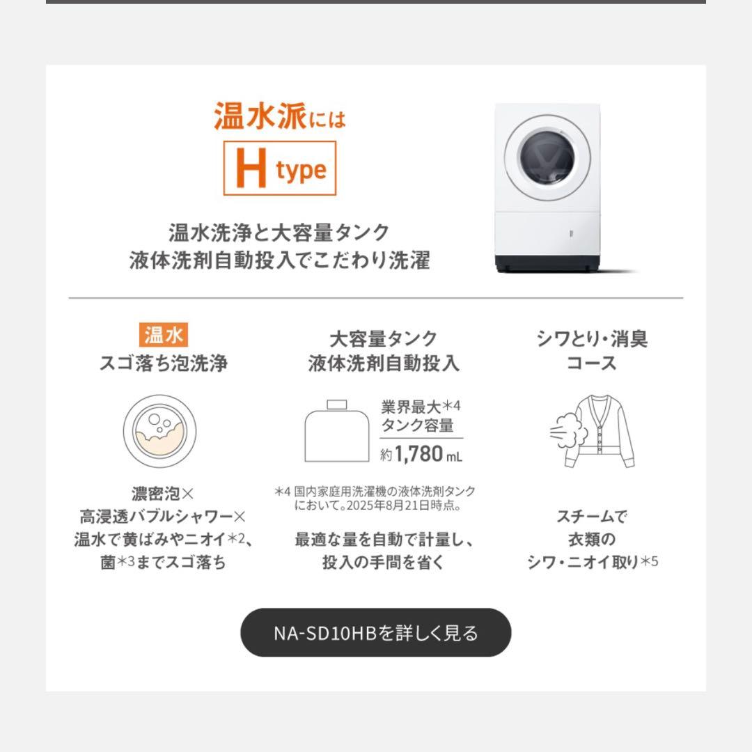 Panasonic ドラム式洗濯機SDシリーズ　保証書つき