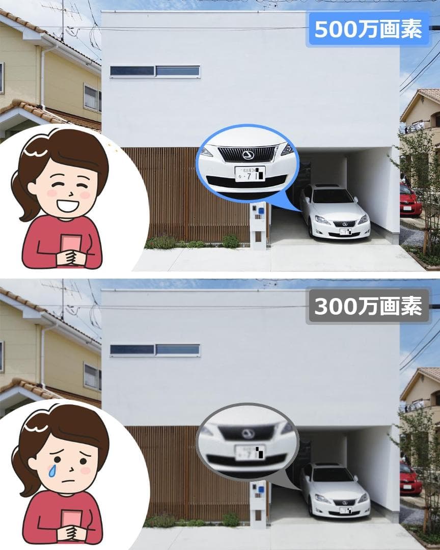 ANRAN ワイヤレス屋外防犯カメラセット 500万画素／360°録画+モニタ付