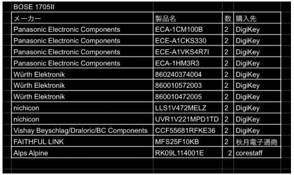 【メンテナンス済み】BOSE 1705Ⅱボーズ アンプ パワーアンプ