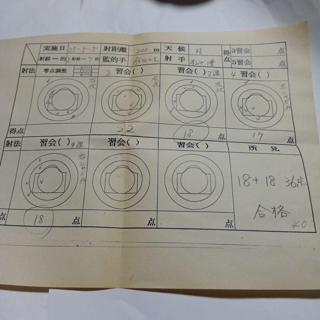 入手困難（不可能）なアイテム　頂き物　非常にレア