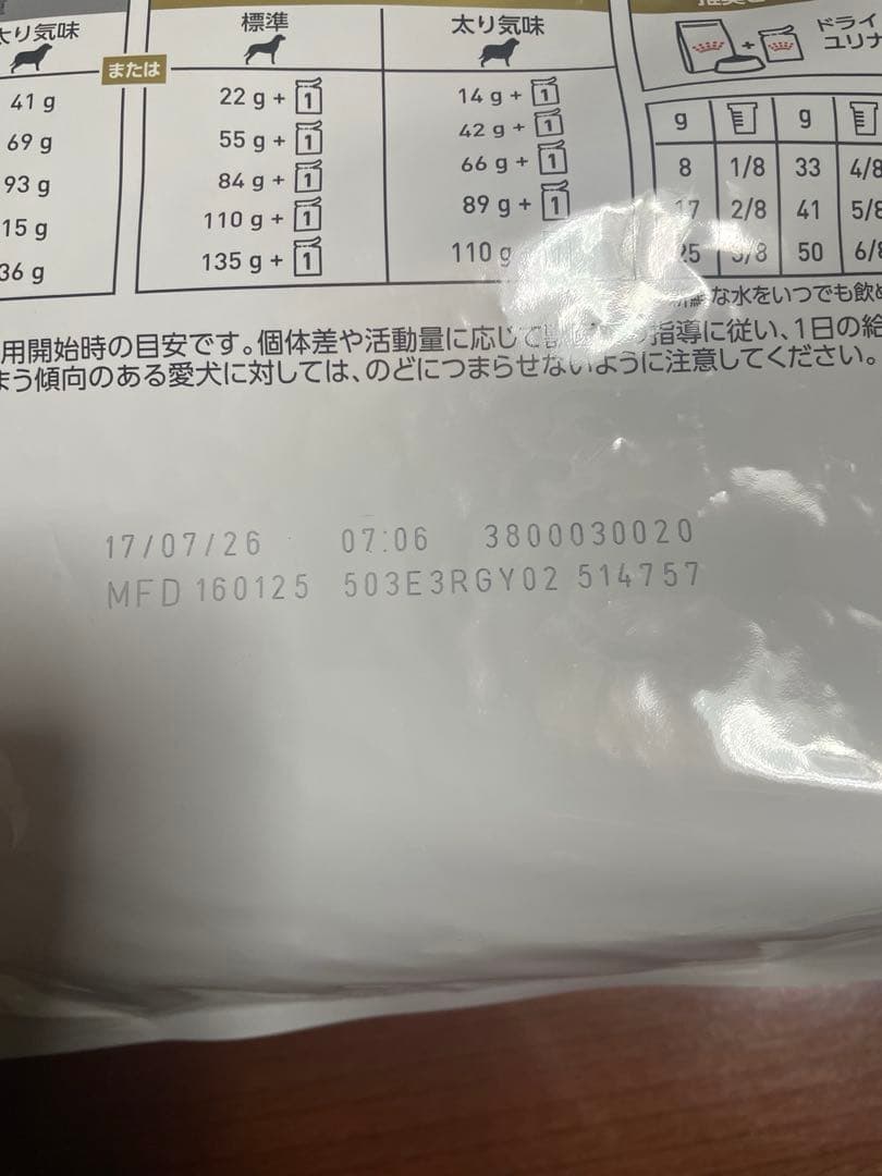 ロイヤルカナンユリナリーS/O ライト　3kg