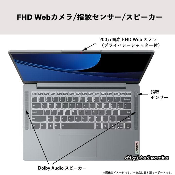 新品 Lenovo 最新 Core 5 16GB 512GB WiFi6 指紋