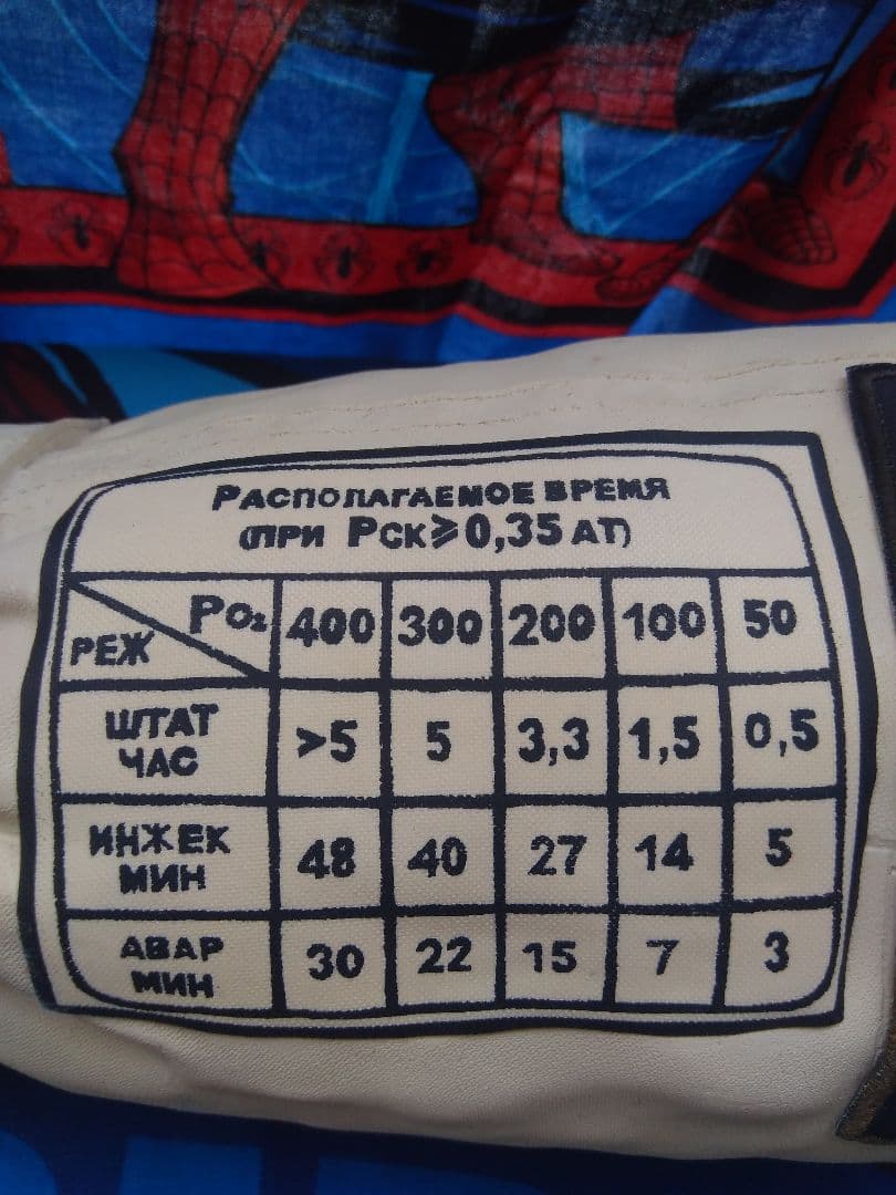 1/1 NASA グローブ【店頭販売促進用】 アドバタイジング雑貨 腕時計