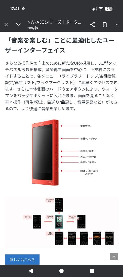 ウォークマン NW-A35