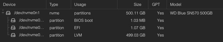 ベアボーン・キット MINISFORUM MS-01 Core i5-12600H