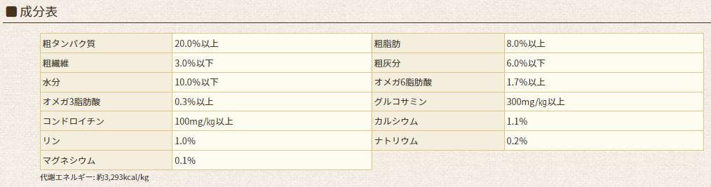特価！アーテミス アガリクスI/S　ヘルシーウェイト 小粒　 18kg