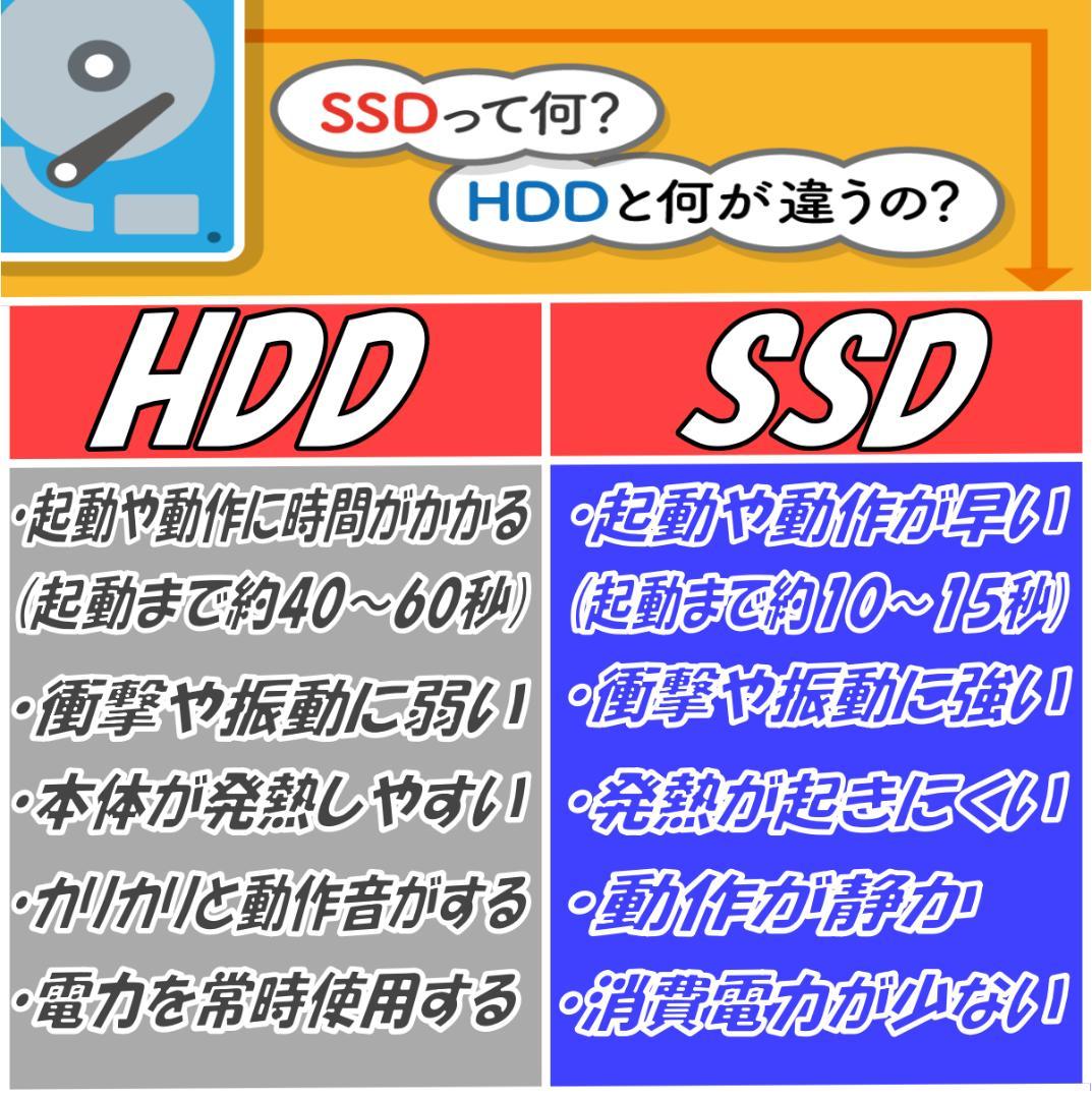 美品❣️最強i7搭載ノートパソコン❤️爆速SSD❤️メモリ8G✨ハイスぺ☘️