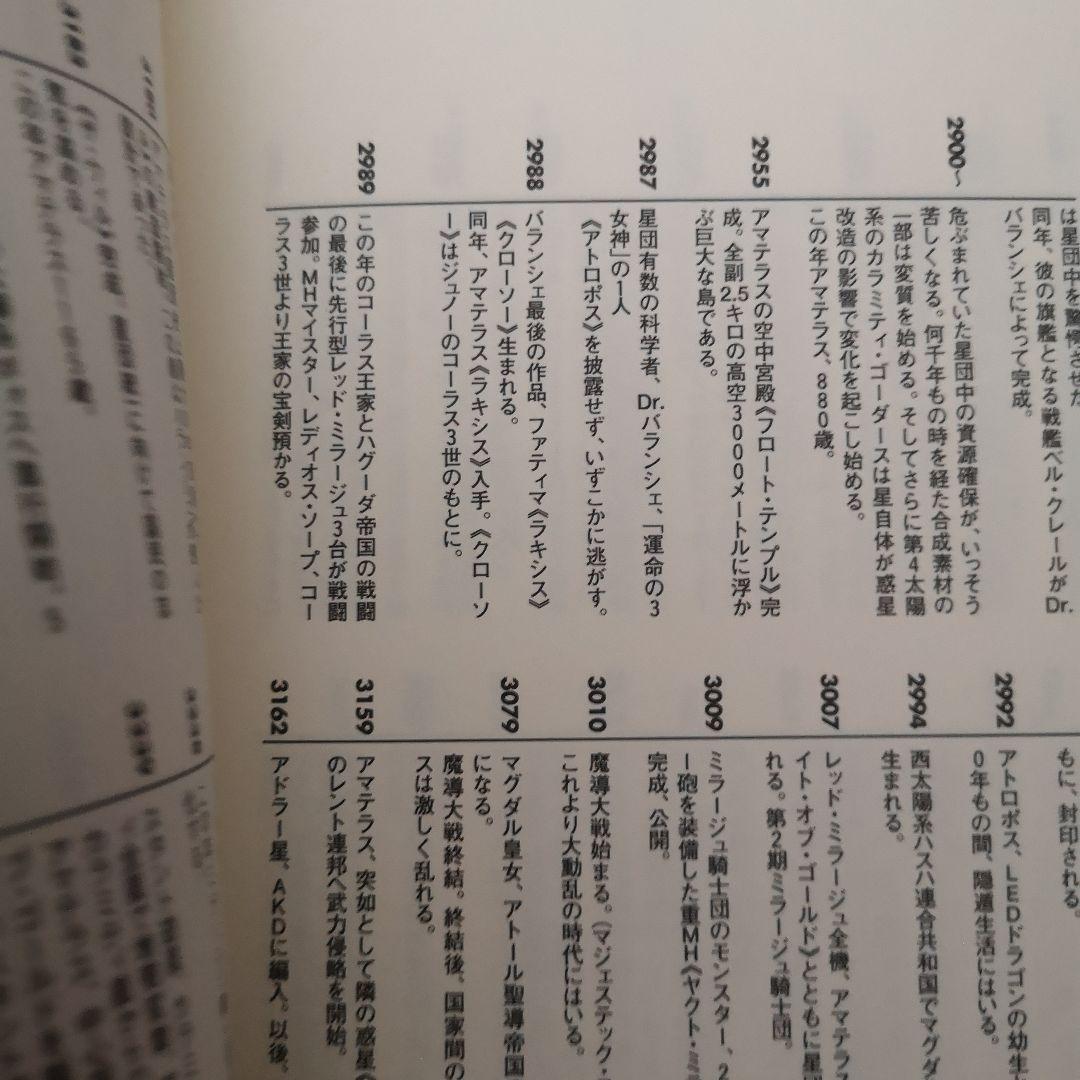 小*樹様 MAMORU MANIA　井上伸一郎