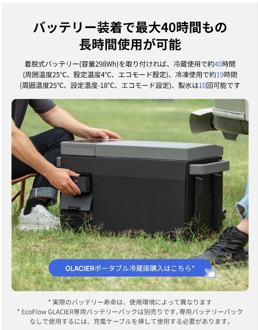 EcoFlow GLACIER 専用バッテリーパック