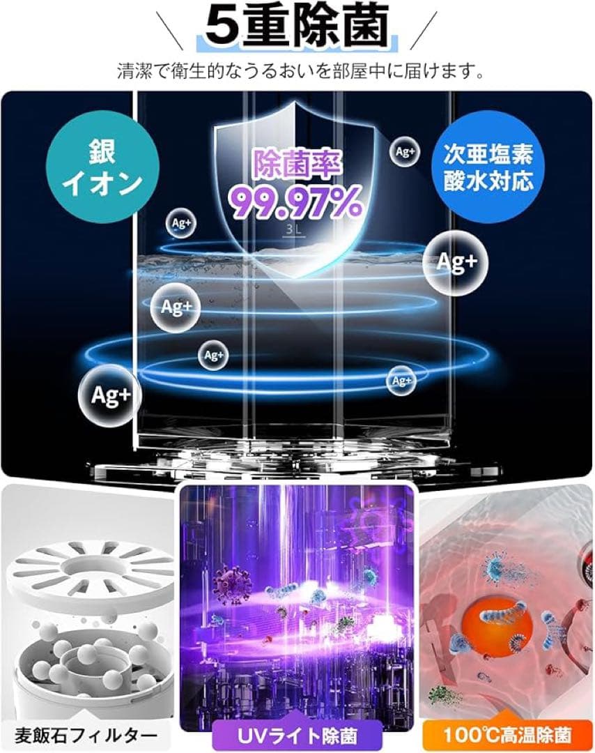 新品✨️ 超音波式加湿器 9L 大容量 最長60時間連続運転 自動首振り 静音