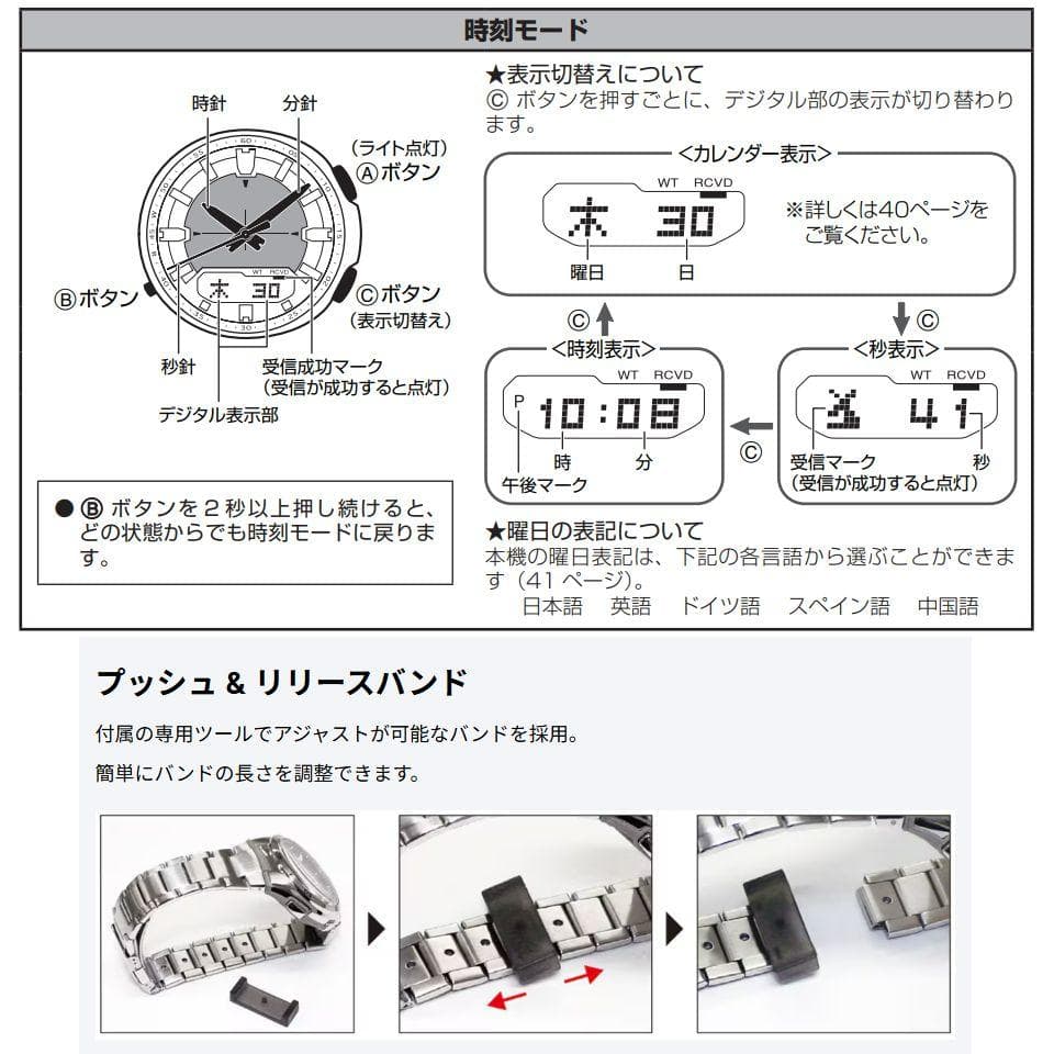 未使用 サファイアガラス チタン ウェーブセプター上位 シルバー リニエージ