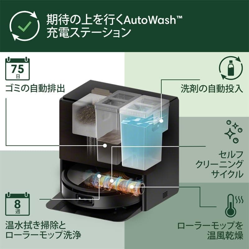 【ポン太】ルンバMax705 Combo+AutoWash充電ステーション