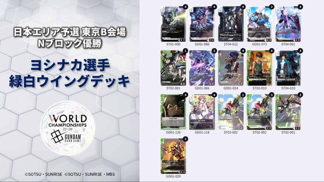 No.10　緑白ウイングデッキ