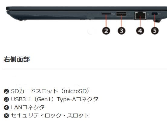 G83HS/11世代i7/SSD 512GB/16GB/FHD/13.3型①