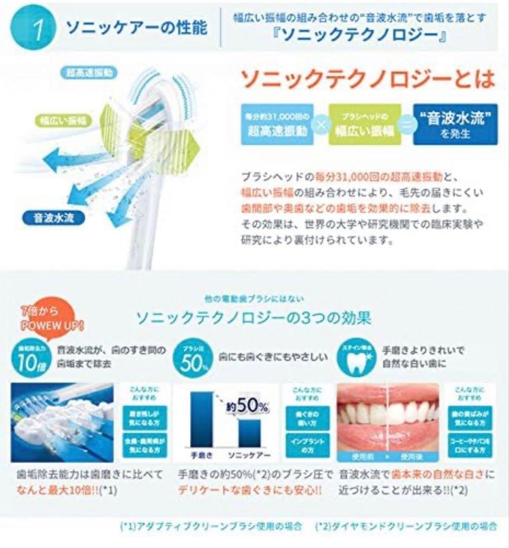 電動歯ブラシ　本体　ソニッケアー フレックスケアー プラチナ プロフェッショナル