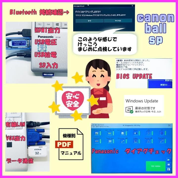 レッツノート SV7 i7 16GB SSD512GB モデル 特価品 整備済！