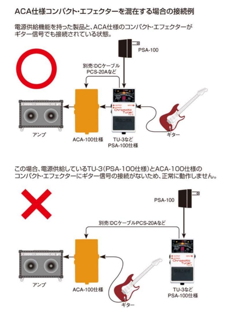 BOSS OD-2 1986年 日本製