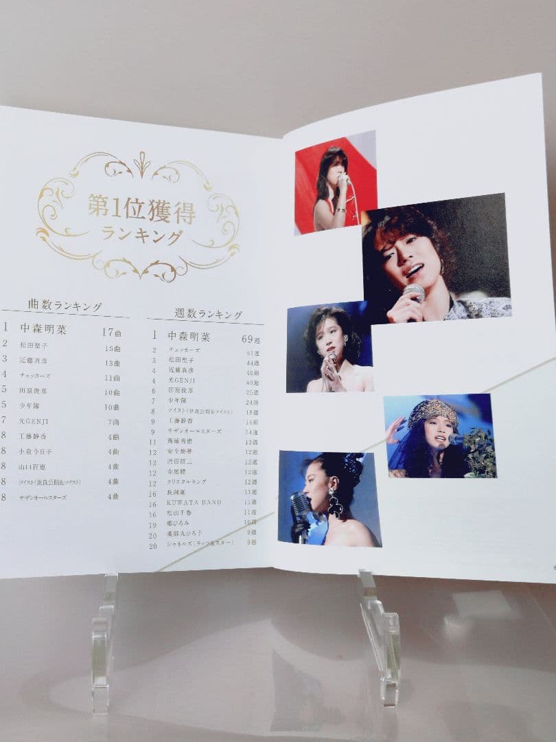 ザ・ベストテン 中森明菜 プレミアム BOX（DVD）