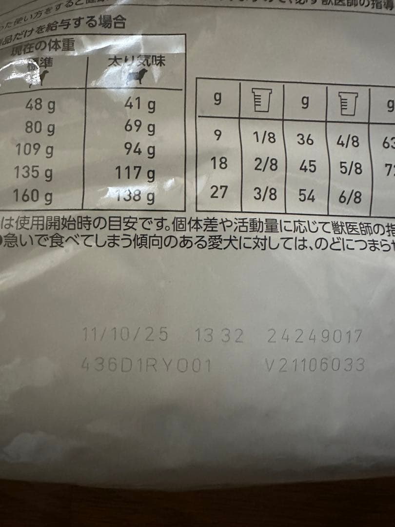  CANIN セレクトスキンケア 3kg 3袋