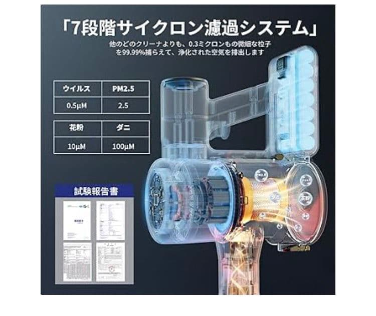 新品　掃除機 コードレス【2026　最小運転音 75Kpa真の強力吸引力プラス！