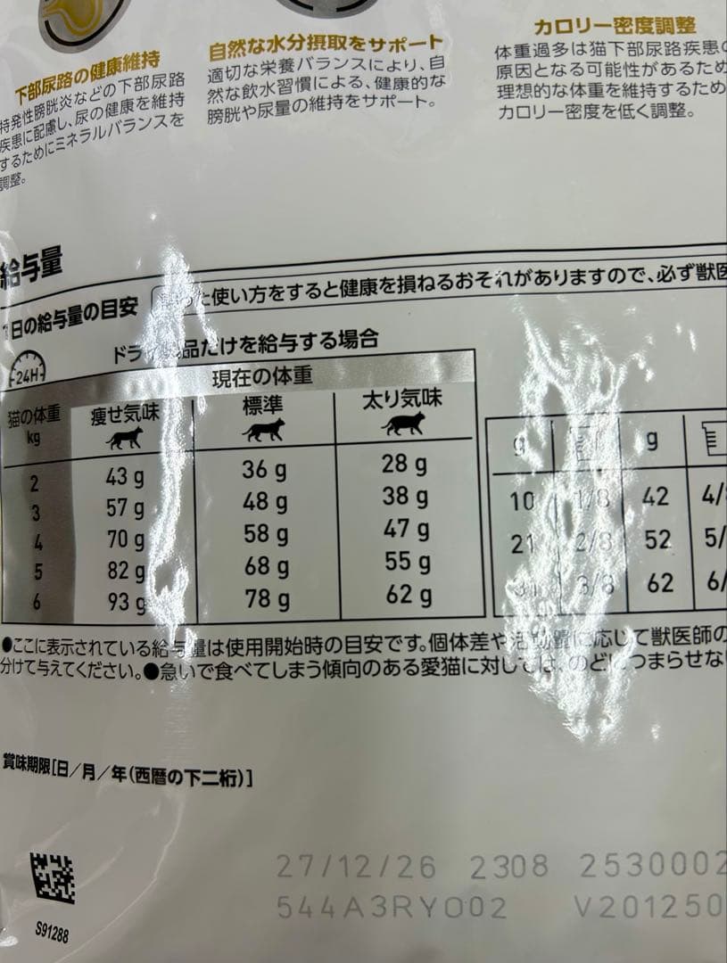 ロイヤルカナン 猫用 ユリナリーS/O＋CLT 2kg 1袋