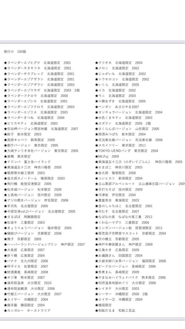 い*つ様 ハローキティ　ご当地限定　149個　根付け　ファスナーマスコット　スト