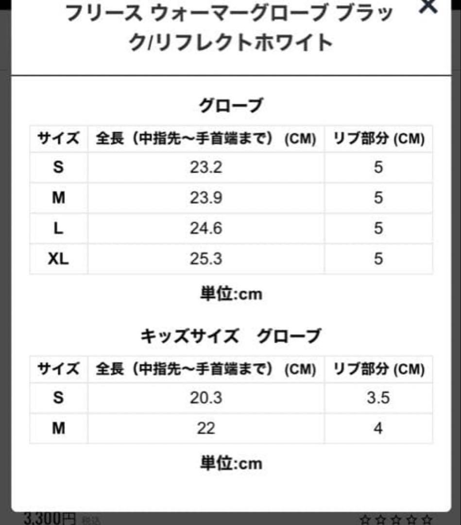 yohji yamamoto pour homme ✖️ new era グローブ