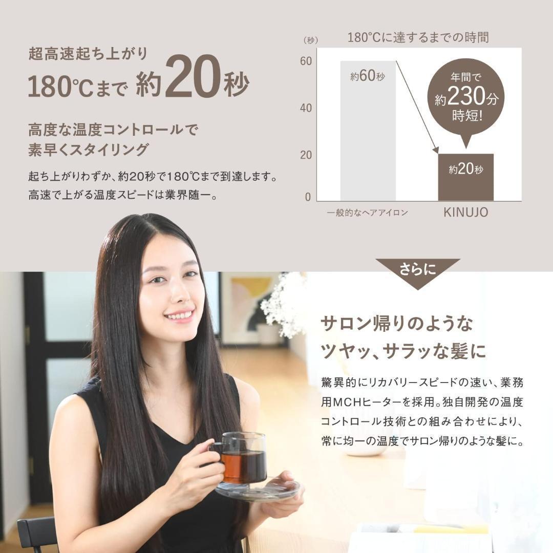 KINUJO 絹女シルクプレート ストレートアイロン パールホワイトLM-125