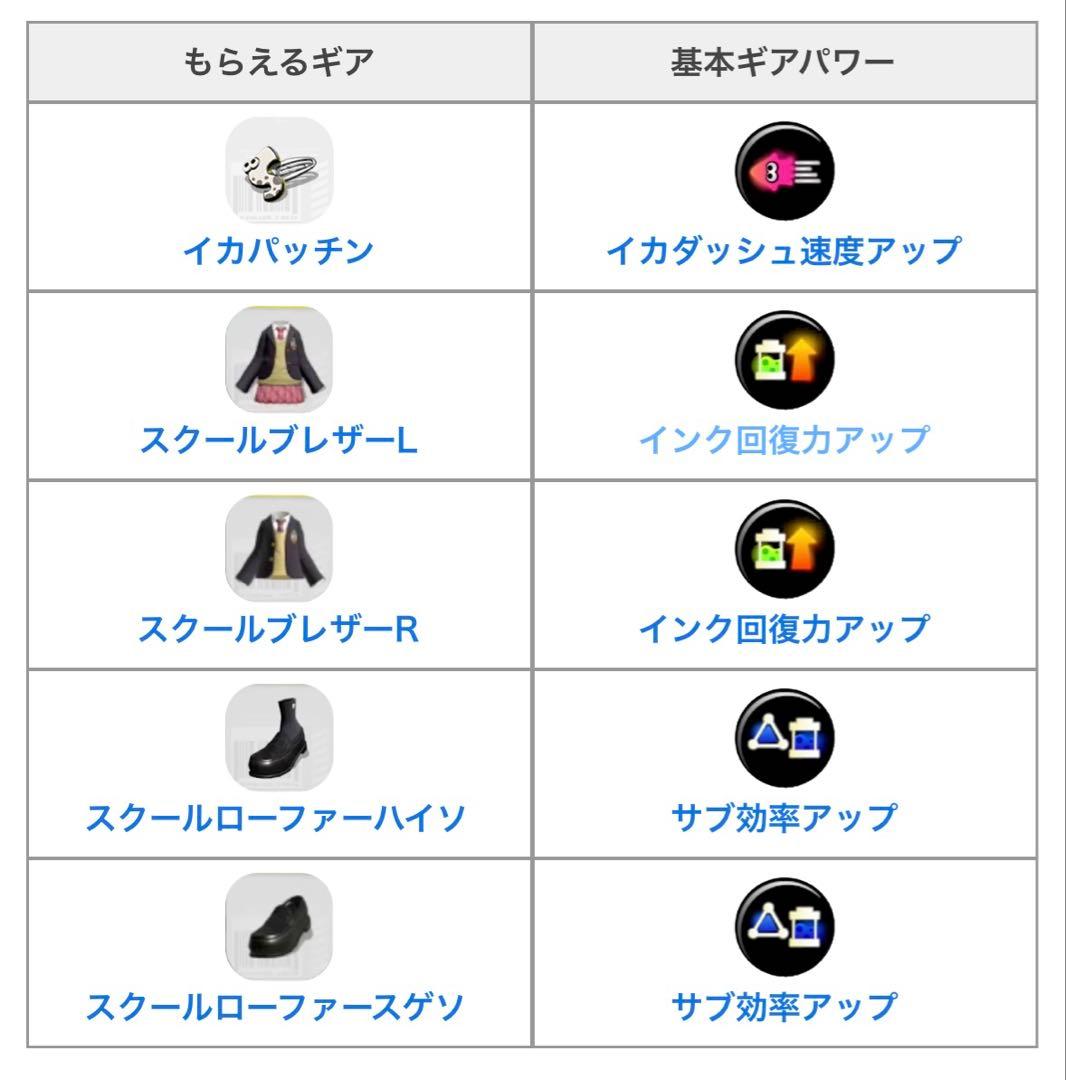 スプラ amiibo ガール(オレンジ) ガール(ネオンピンク) イイダ ヒメ