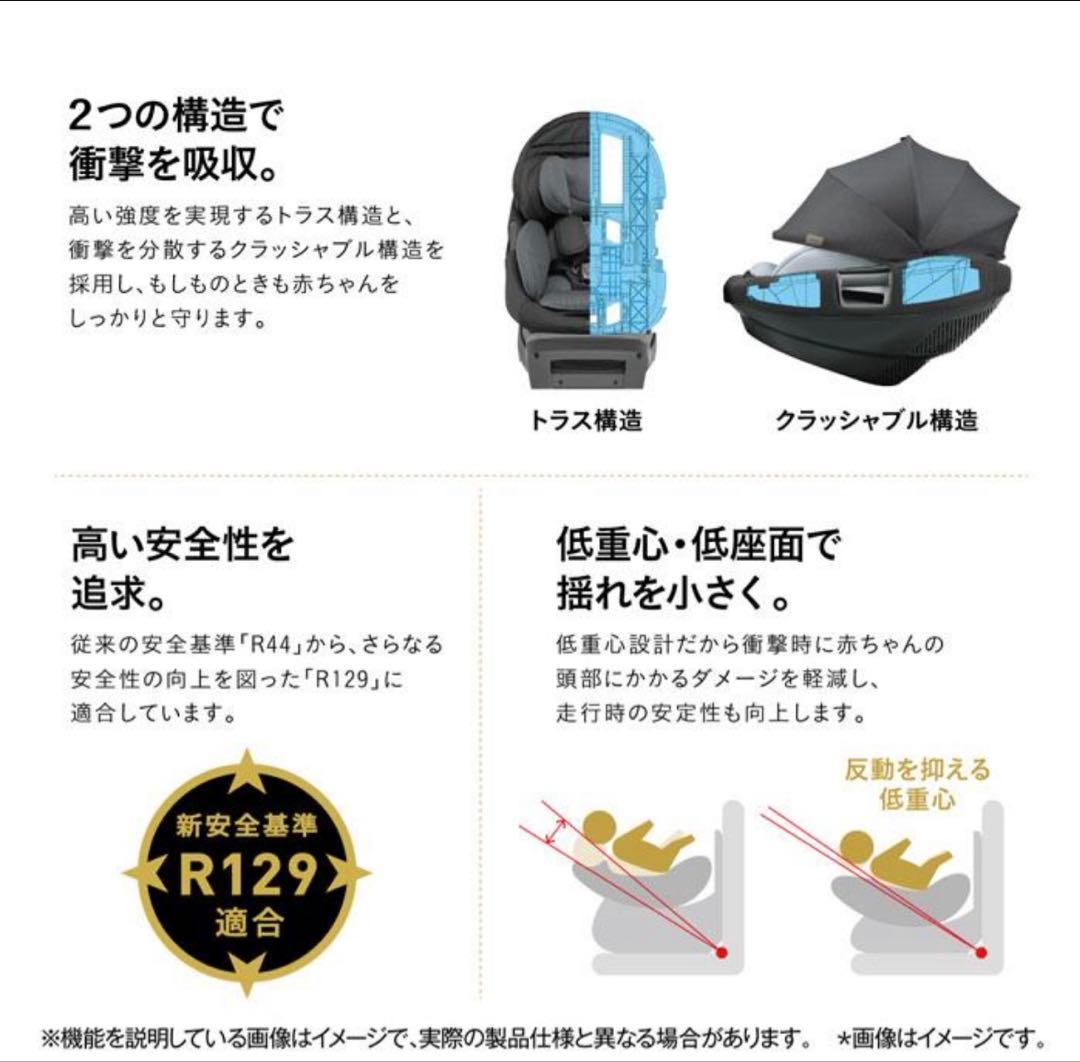 Combi THE S ISOFIX チャイルドシート　ネイビー
