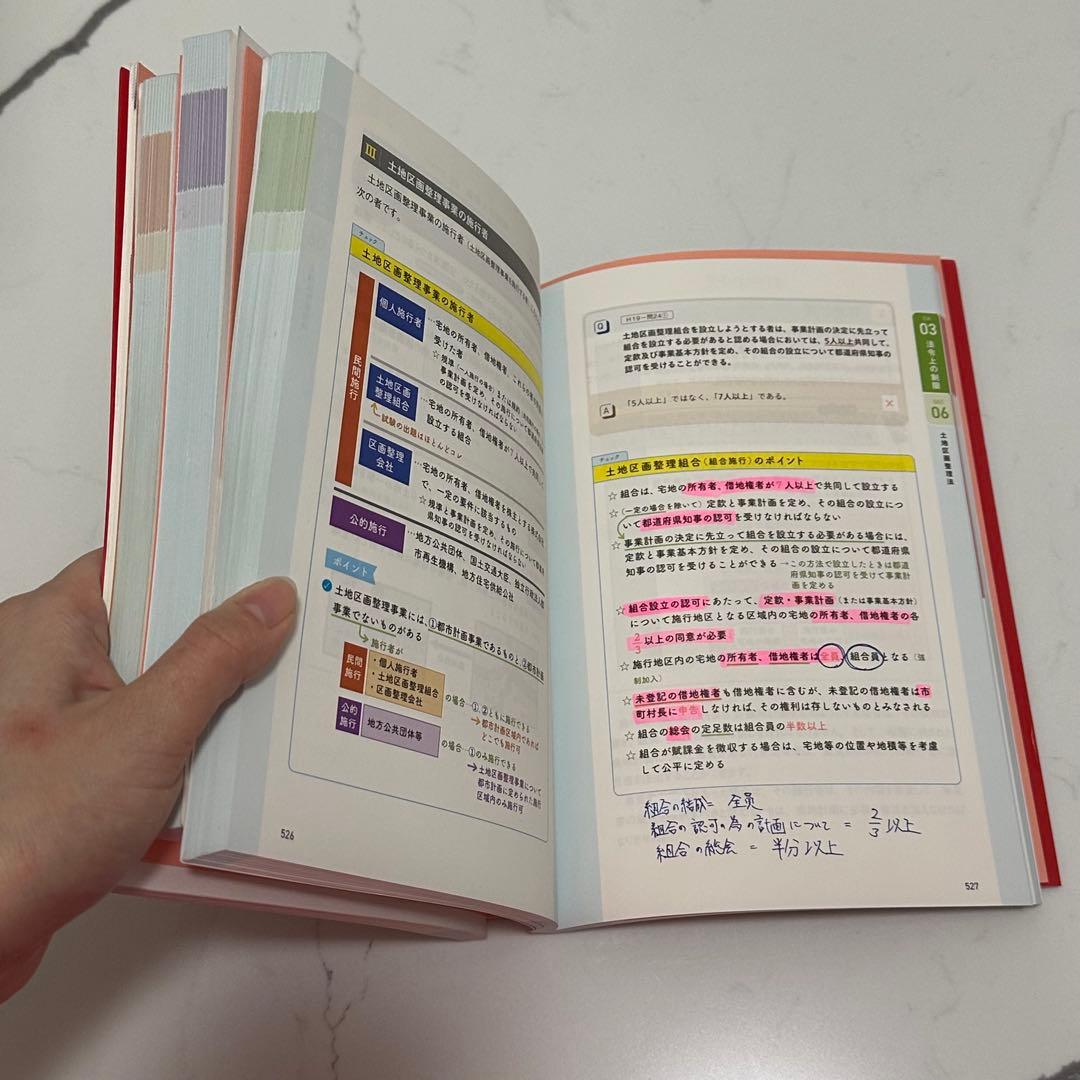 2025年度版 みんなが欲しかった! 宅建士の一問一答式過去問題集&まんが入門