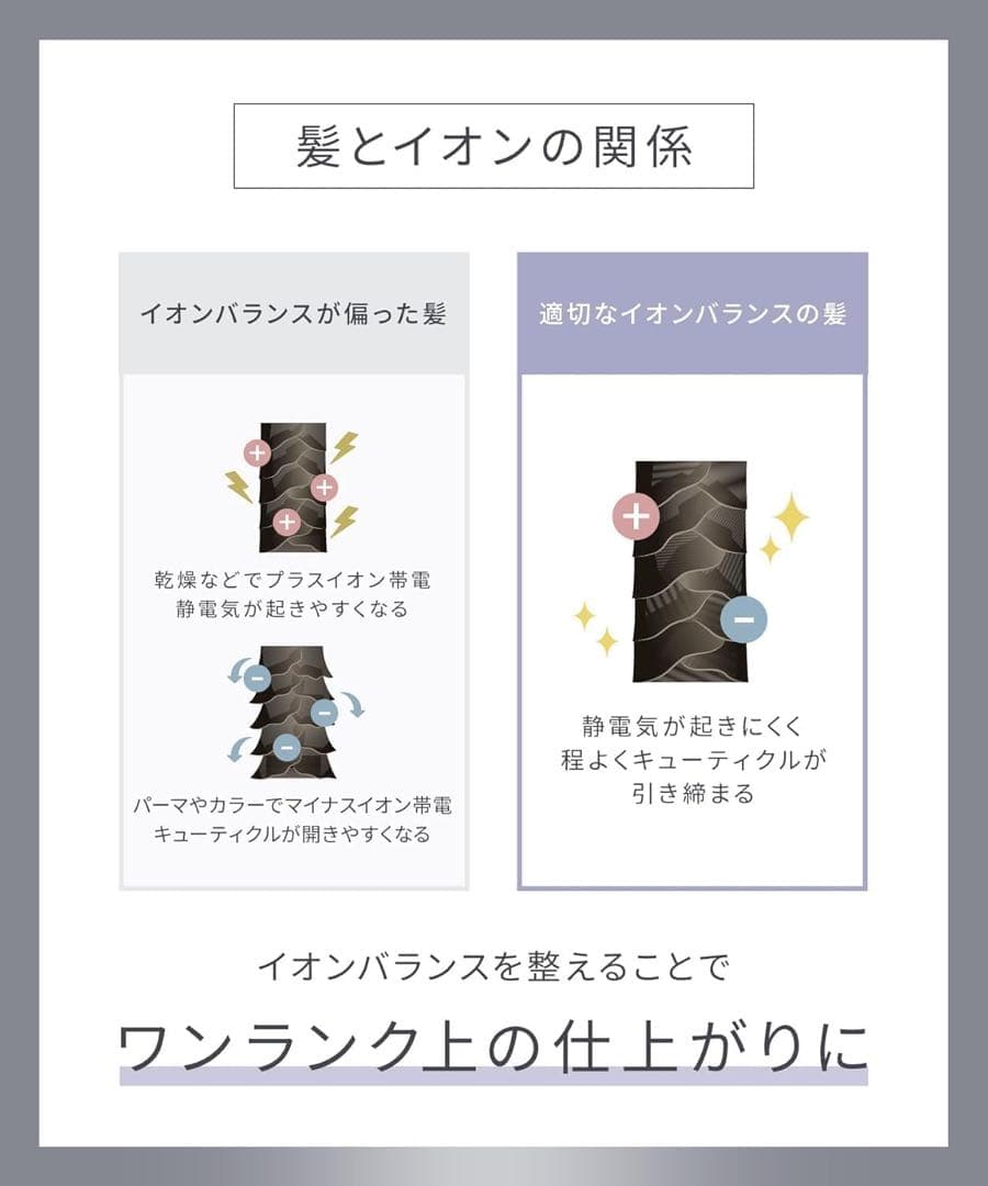 NiziUコラボ サロニア スムースシャインストレートアイロン プリズムパープル