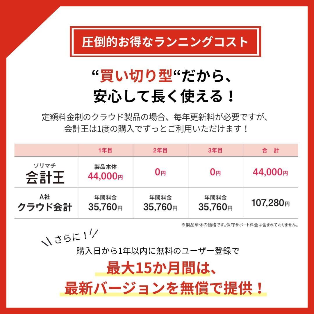 ソリマチ 会計王25 法令改正対応最新版