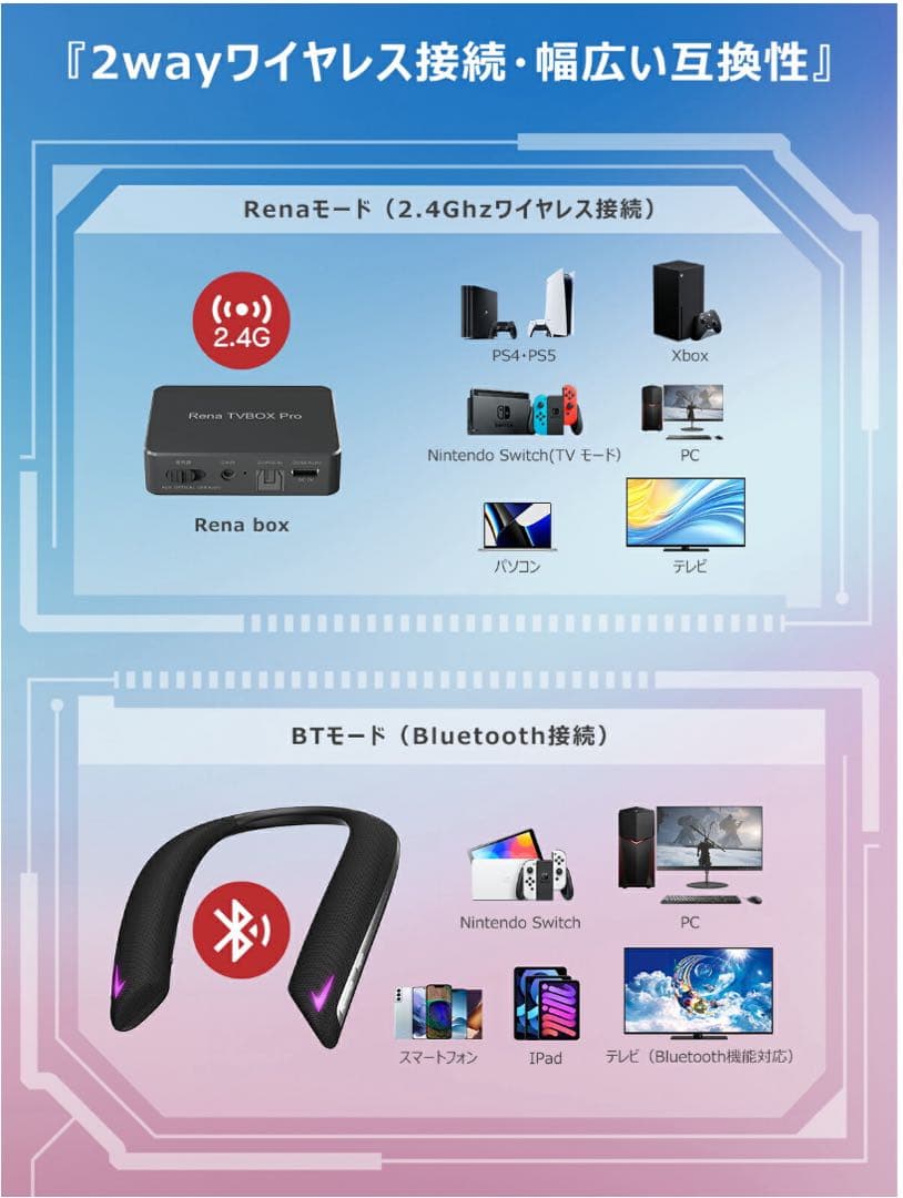 ゲーミング スピーカー スピーカー bluetooth ネックスピーカー