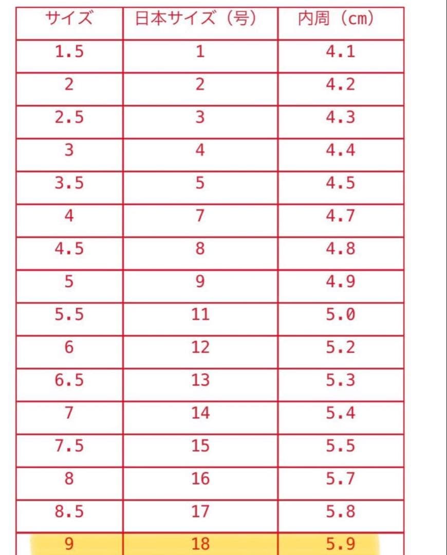 DIESEL シルバーリング 9号