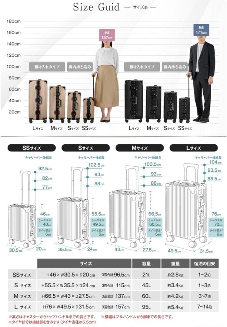 C.jutro スーツケース Mサイズ