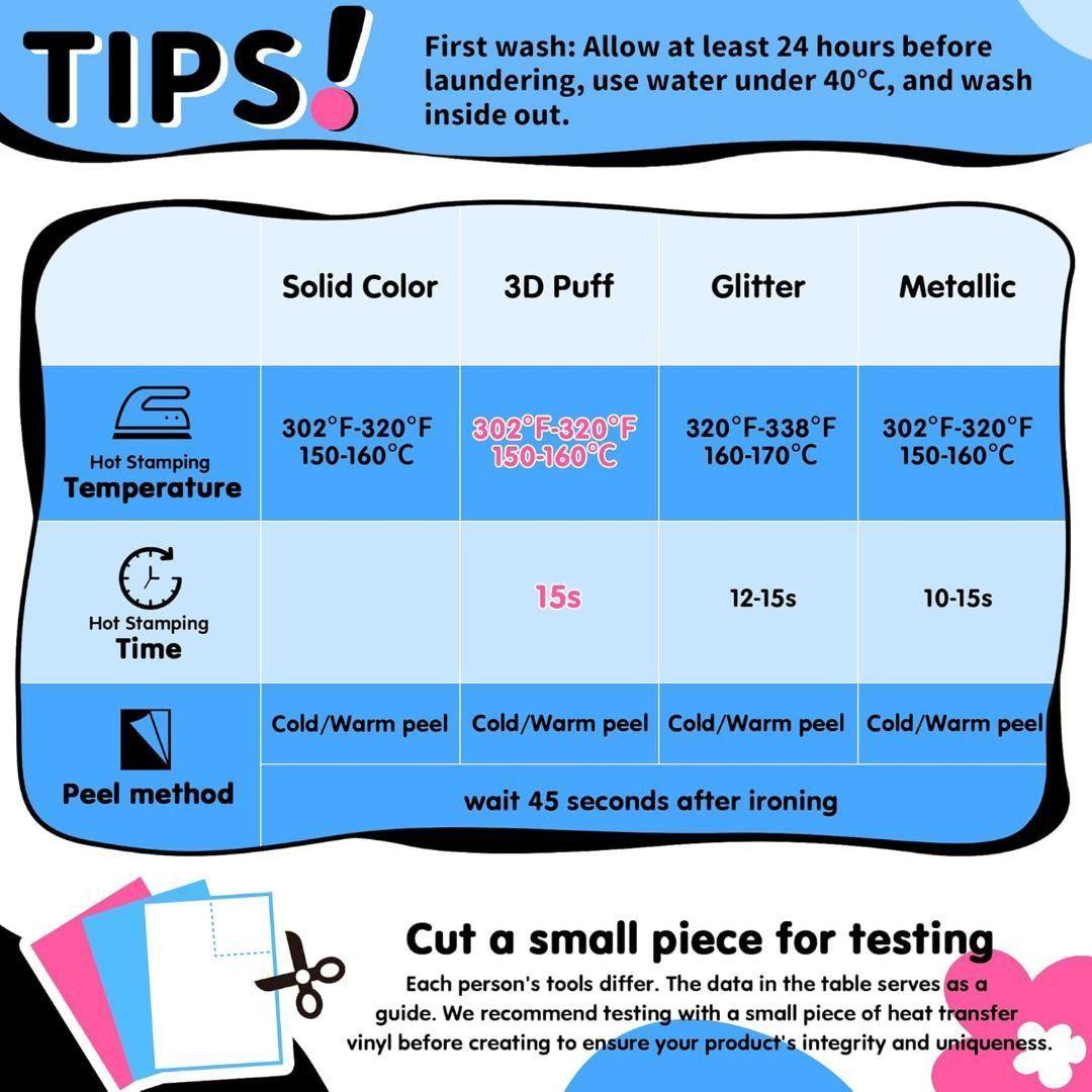 3Dパフ アイロンプリントシート 熱転写ラバーシート PU素材 DIY用