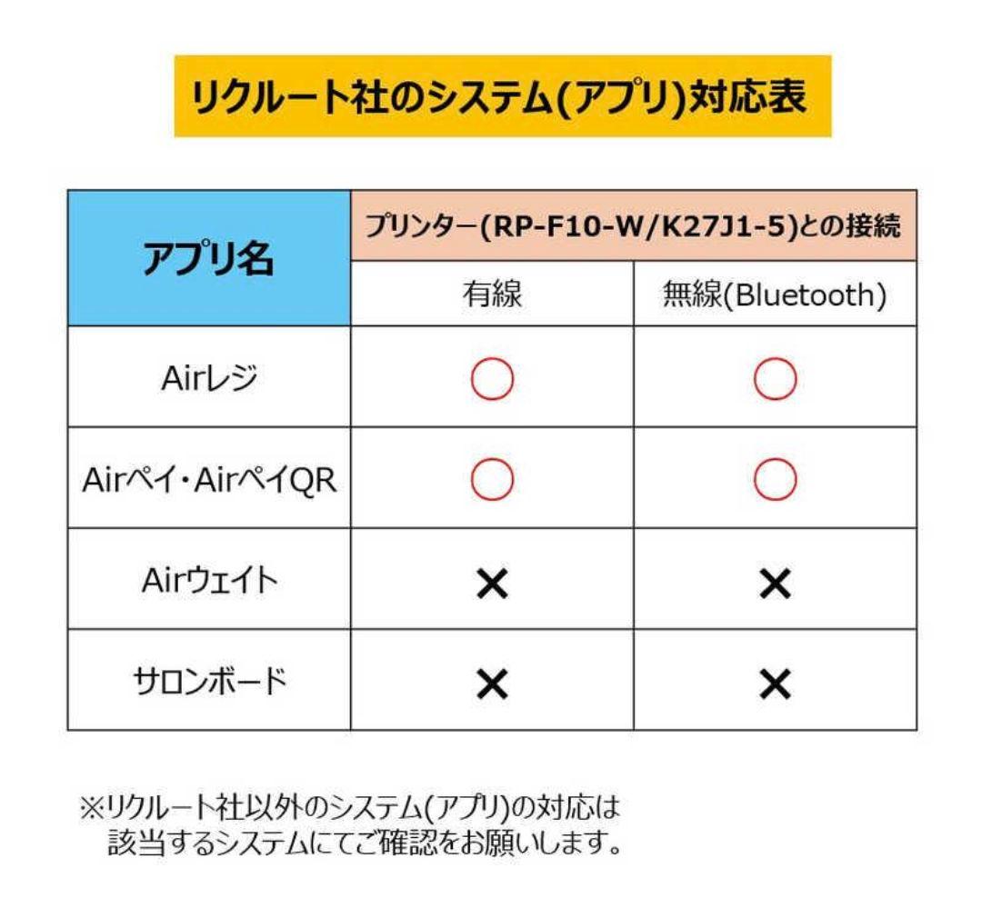 セイコーインスツル レシートプリンター RP-F10-W27J1-5 Airレジ